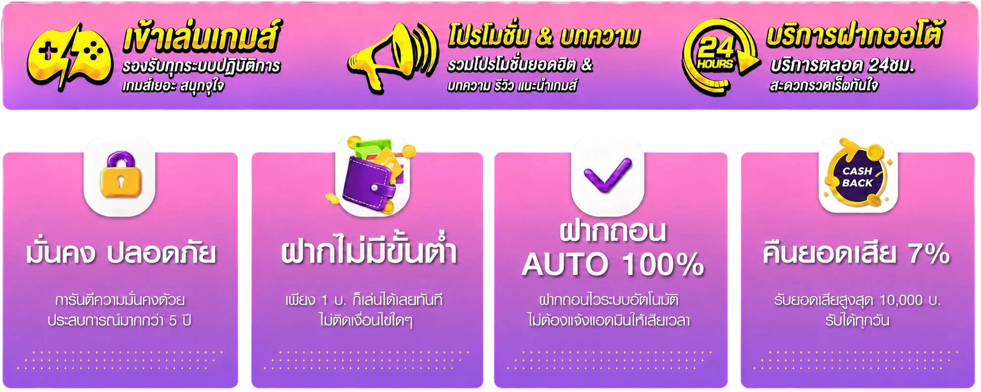 PGONLY
